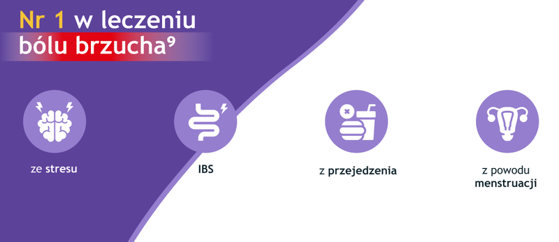 no-spa max szybkosc dzialania